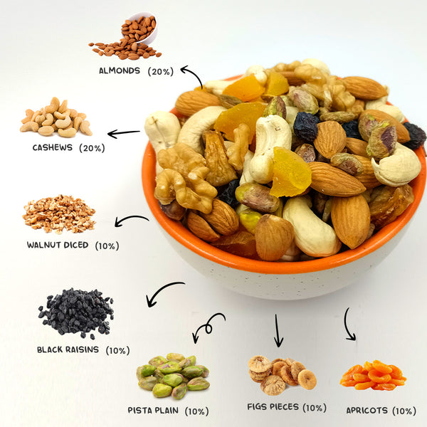 Overall Dry Fruit Mix