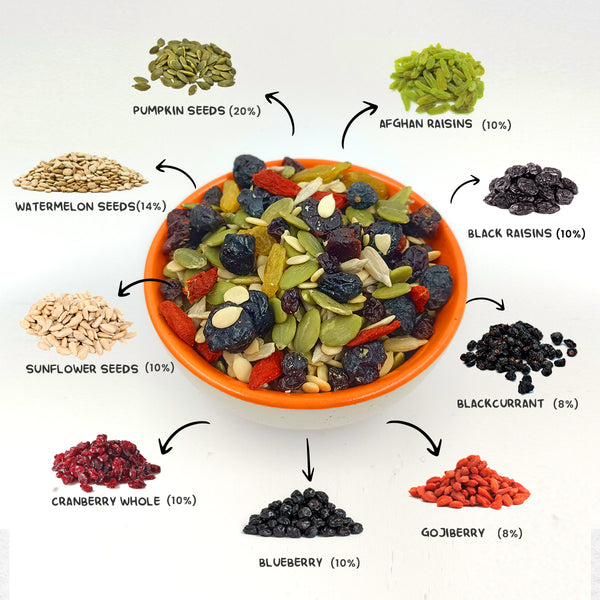 Seed - Berry Mix